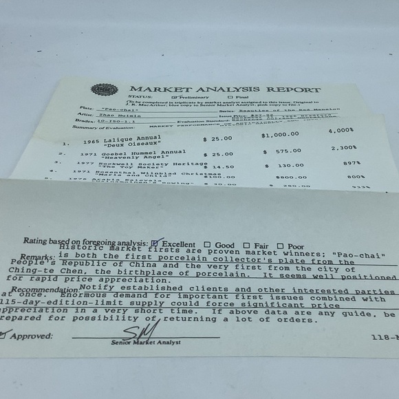 Vintage Pao-Chai Limited Edition Porcelain Collectible Plate - Picture 14 of 16